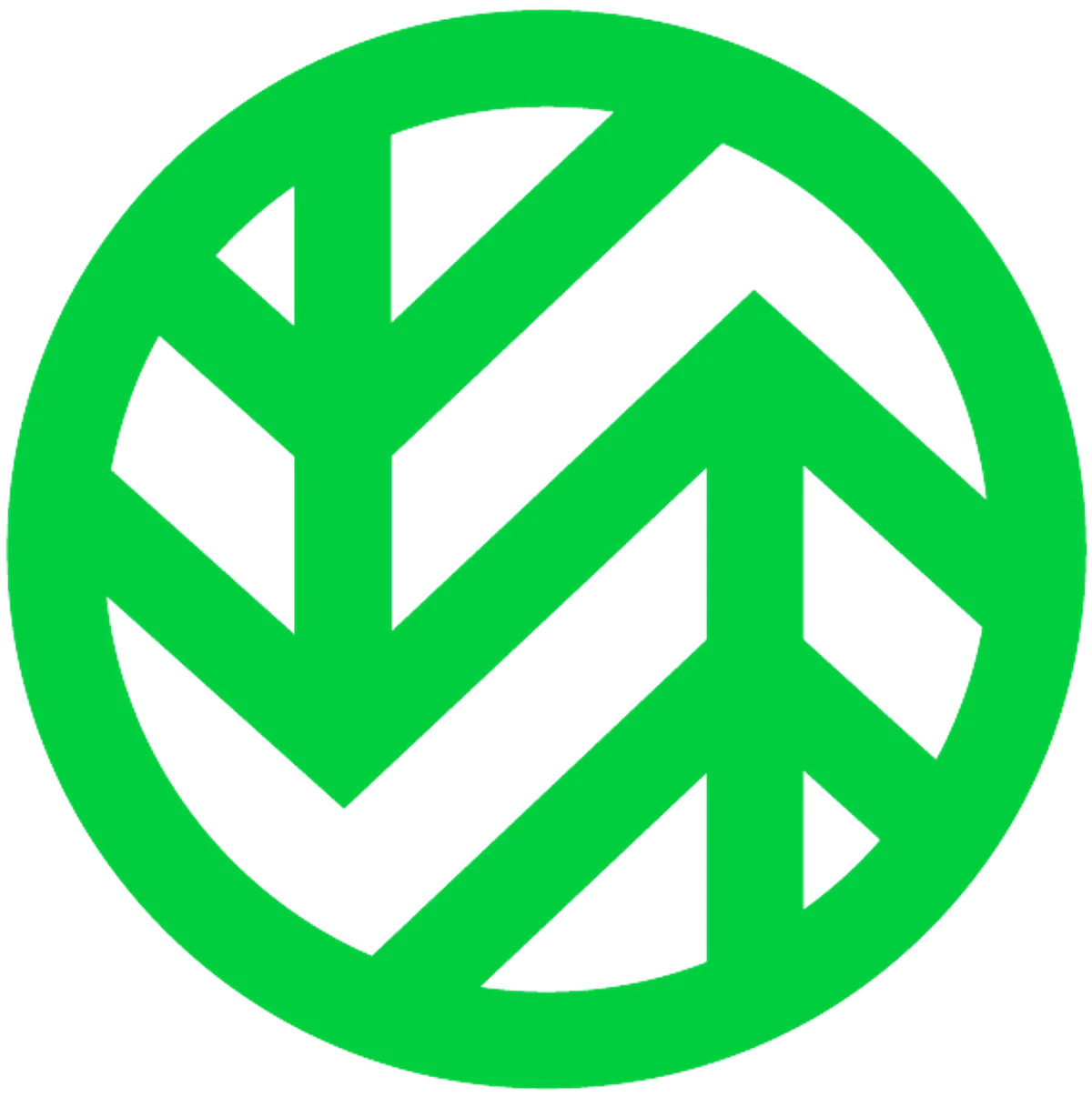 Backup your files to Wasabi Cloud